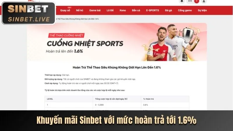 Khuyến mãi hàng ngày bắn cá
